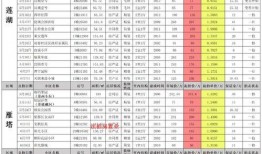 cfm4月赛季最新爆料,最新爆料揭秘精彩对决与神秘新玩法